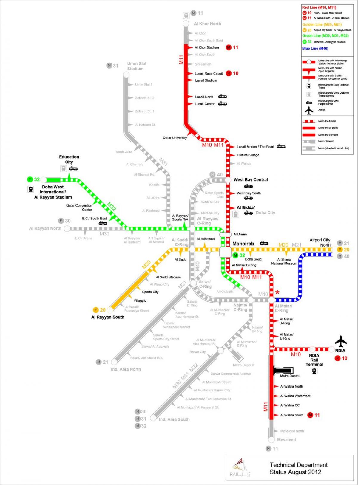 Катар железнодорожных карте - метро Катара карте (Западная Азия - Азия)